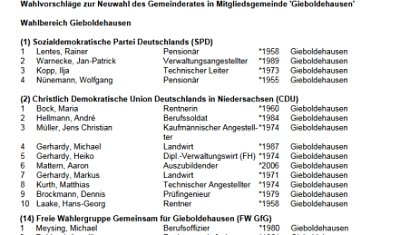zugelassene Kandidaten für die Gemeindewahl Flecken